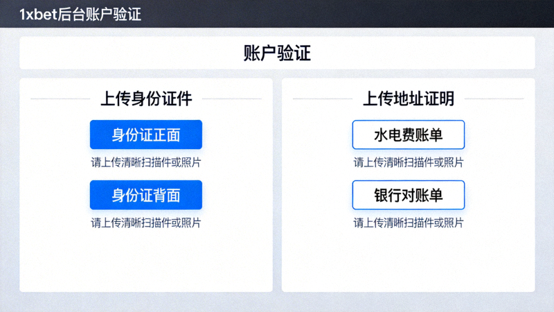 1xbet 後台帳戶驗證頁面截圖，顯示上傳身份證件與地址證明的區域